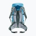 Turistinė kuprinė deuter Trail Pro 36 l wave/ivy 3