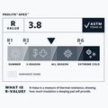 Savaime prisipučiantis kilimėlis Therm-A-Rest ProLite Apex R heat wave 5