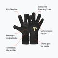 Vartininko pirštinės T1TAN Rebel 2.0 Black-Out FP black 3