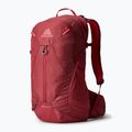 Moteriška turistinė kuprinė Gregory Maya 15 l red 145278 5