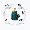 Moteriška ski touring kuprinė Gregory Targhee 24 l jade green 3