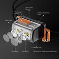Žibintas ant galvos FLEXTAIL Tiny Hello 600Z orange 5