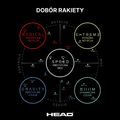 Teiniso raketė HEAD Tour Pro 7