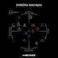 HEAD Hawk Touch teniso stygos 12 m juodos spalvos 281204 3