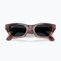 Akiniai su kamera Ray-Ban Meta Zena milky pink blush/trs grey 8