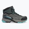 Moteriški žygio batai SCARPA Rush TRK GTX midgray/aqua 2