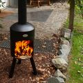  BonFeu Bonbini black 8