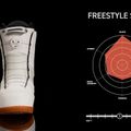 Snieglenčių batai DEELUXE ID Dual Boa white 11