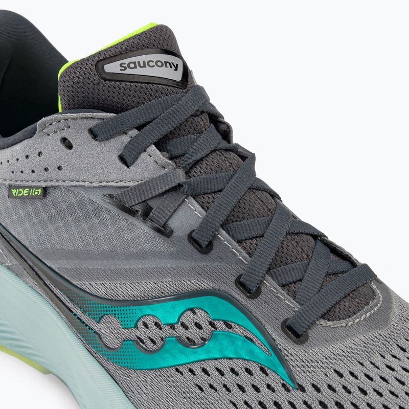 Vyriški bėgimo bateliai Saucony Ride 16 grey S20830-15 8