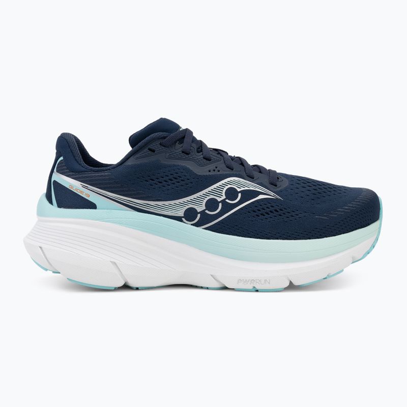 Moteriški bėgimo bateliai Saucony Guide 19 navy/aqua 2