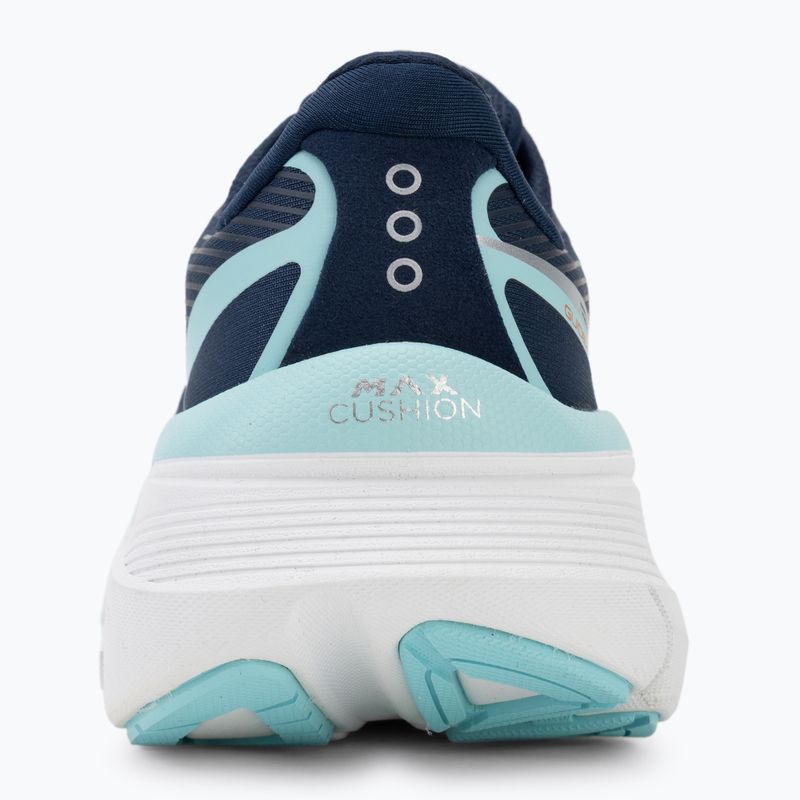 Moteriški bėgimo bateliai Saucony Guide 19 navy/aqua 6