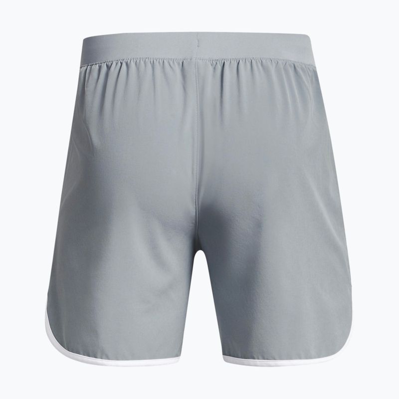 Under Armour Hiit Woven pilkos spalvos vyrų treniruočių šortai 1377027-465 5