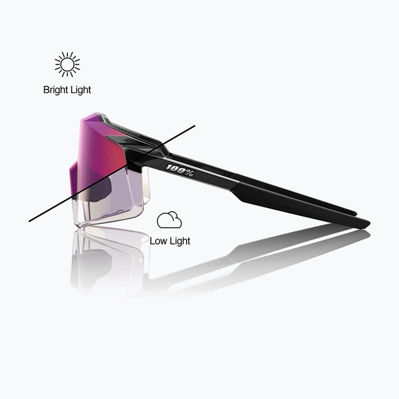 Saulės akiniai 100% Aerocraft gloss black/purple mirror photochromic 2