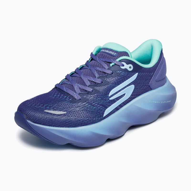 Moteriški bėgimo batai SKECHERS Skx Aero Burst blue 11