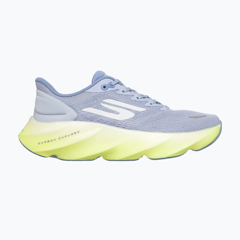 Moteriški bėgimo batai SKECHERS Skx Aero Burst 172210 blue 9
