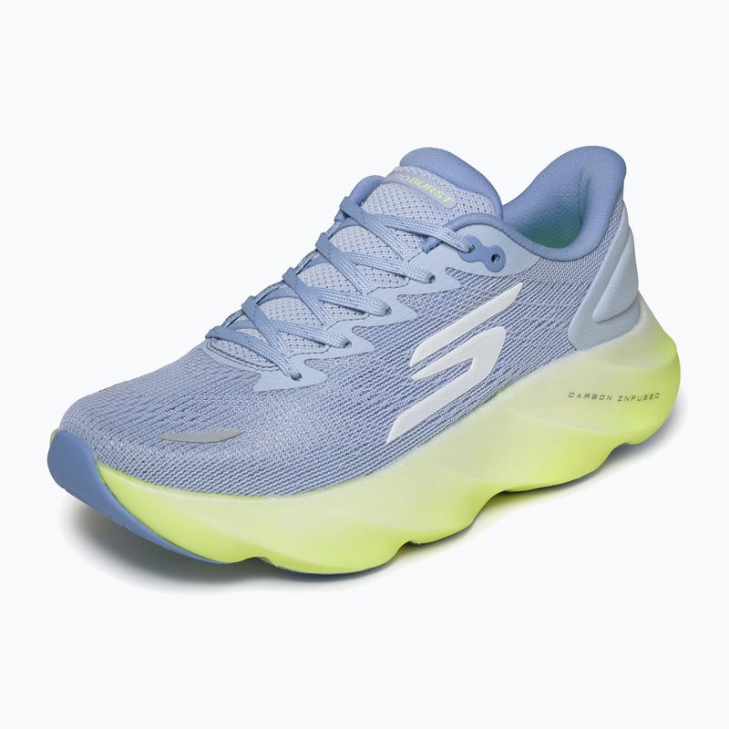Moteriški bėgimo batai SKECHERS Skx Aero Burst 172210 blue 11