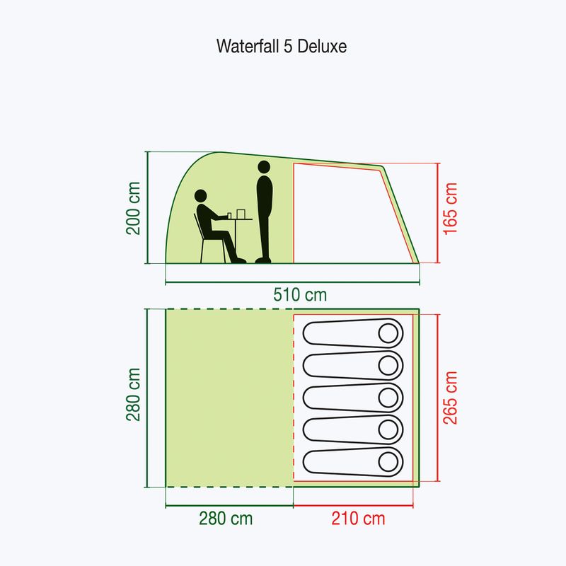 Coleman Waterfall 5 Deluxe kempingo palapinė žalia 2000038893 2