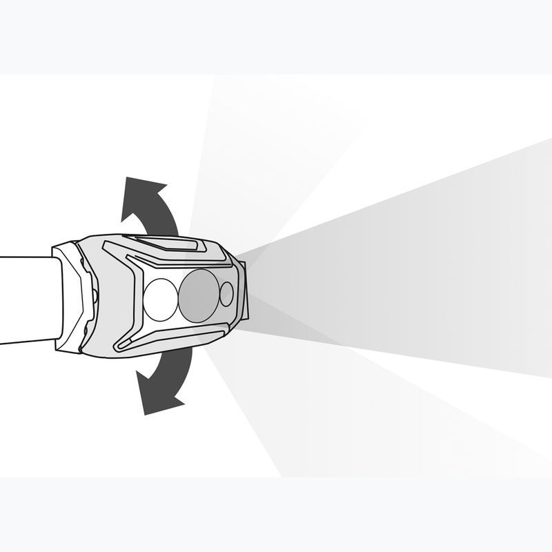 Priekinis žibintas Petzl Actik green 6