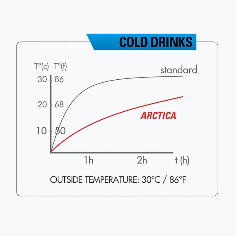 Zefal Arctica 55 terminis dviračio butelis, juodas ZF-1660 7