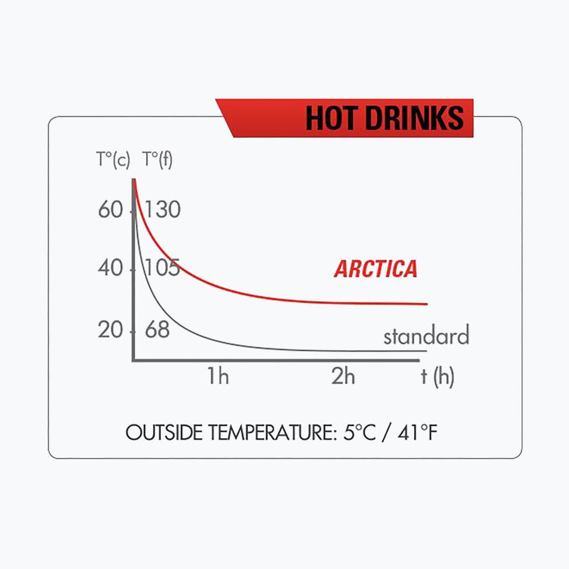 Zefal Arctica 75 terminis dviračių butelis mėlynas ZF-1671 7