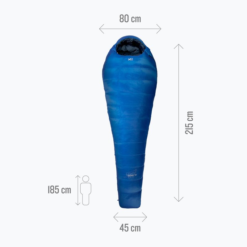 Miegmaišis Millet Light Down -10 blue 4