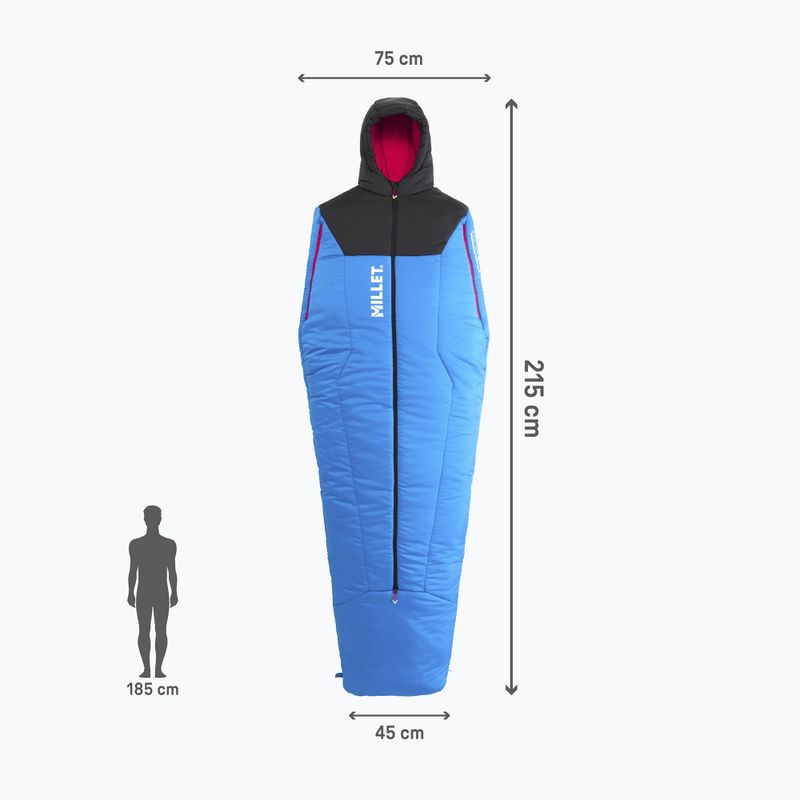 Miegmaišis Millet Bossons -10 Regular icon blue/black 4