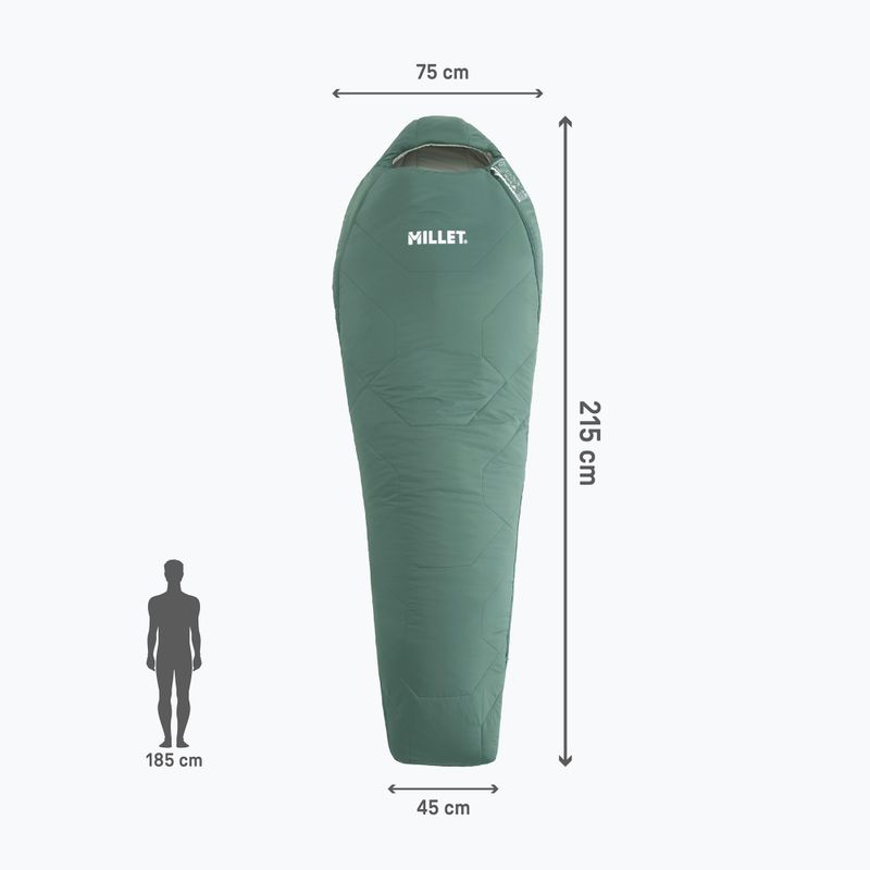 Miegmaišis Millet Baikal 750 Regular prawy bottle 4