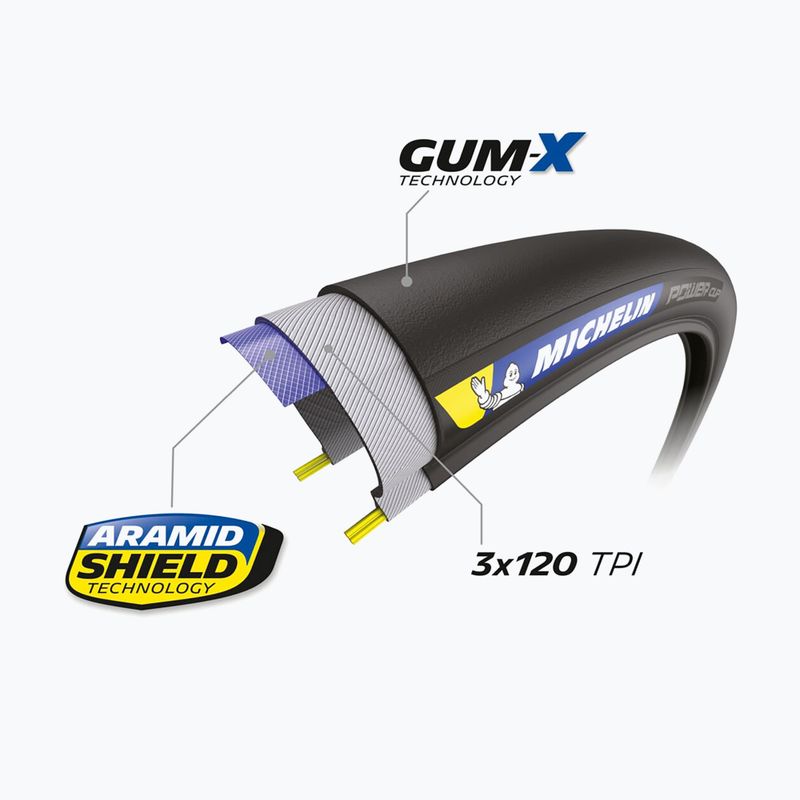 Dviračio padanga Michelin Power Cup TS Competition Line 700 x 28C black 5
