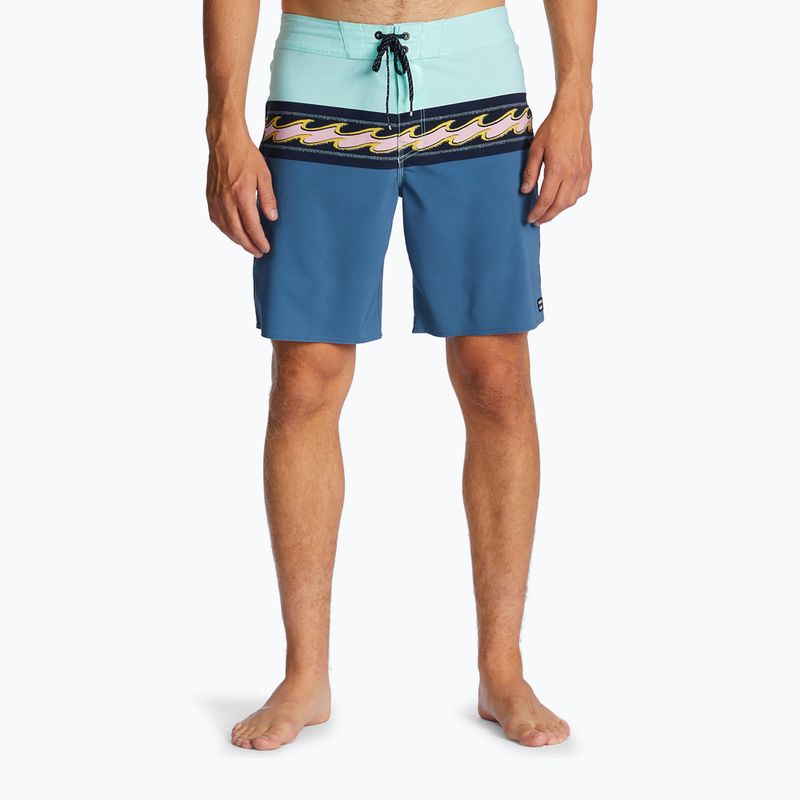 Vyriški maudymosi šortai Billabong Momentum Pro blue haze 3