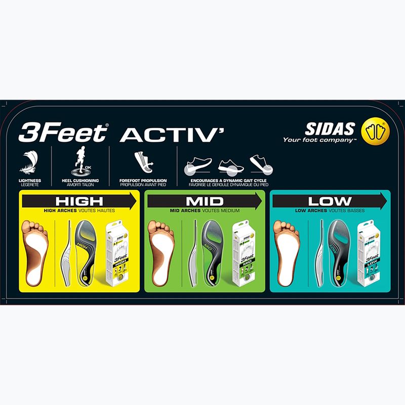 SIDAS 3Feet Activ Mid batų vidpadžiai 8