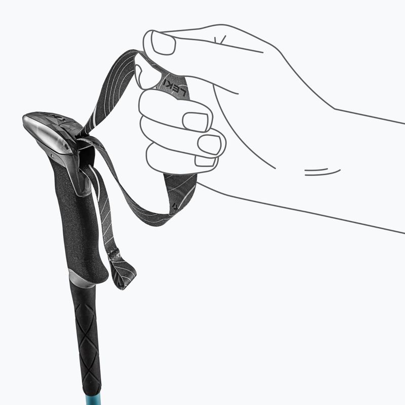 Trekkingo lazdos LEKI Makalu Lite AS greenblue light/greenblue dark 6