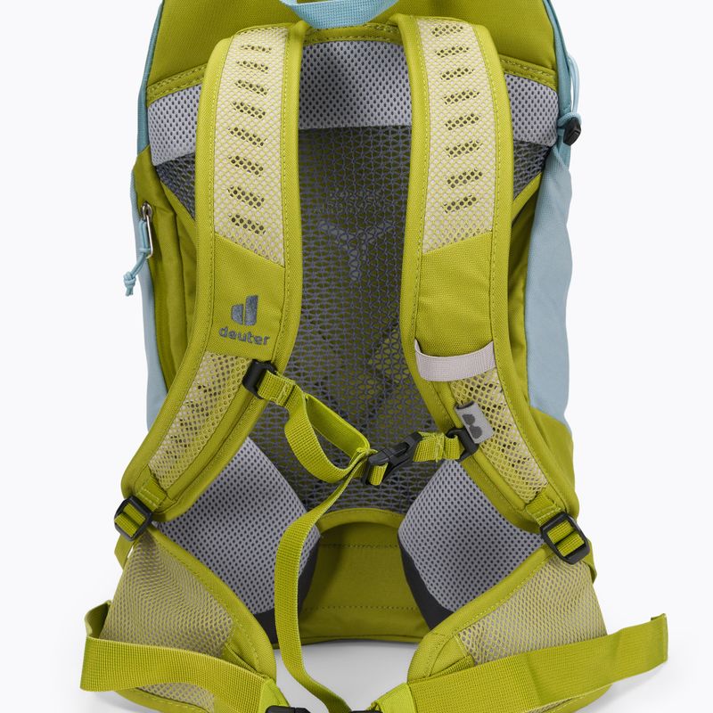 Moteriška turistinė kuprinė deuter AC Lite SL 21 l blue 342022132430 5