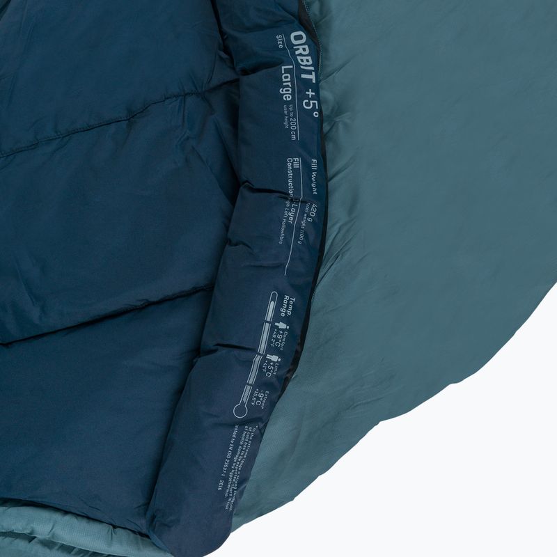 Deuter miegmaišis Orbit +5° blue 370122243351 7
