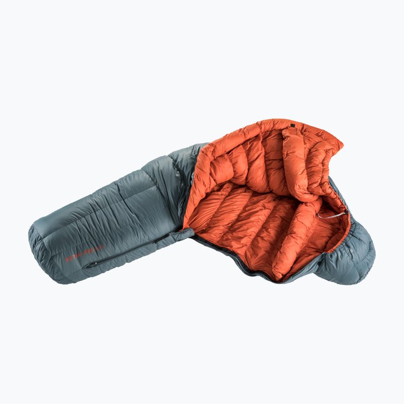 Deuter Astro Pro 600 L miegmaišis mėlynas 37124232329031 2