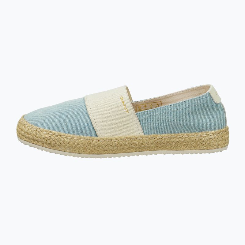 Moteriškos espadrilės GANT Raffiaville light blue/cream 2