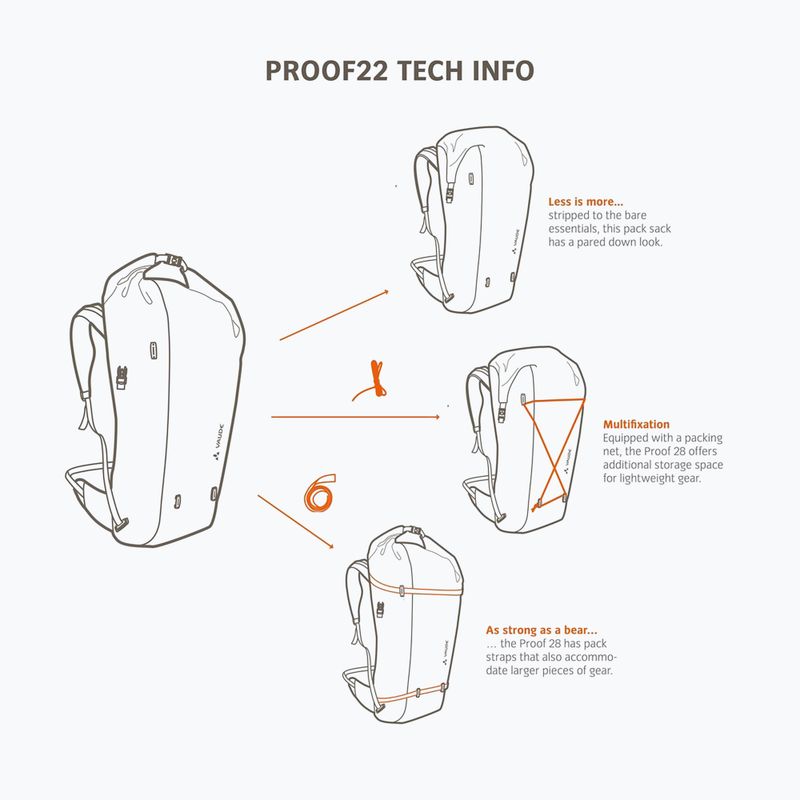 Dviračio kuprinė VAUDE Proof 22 l 9