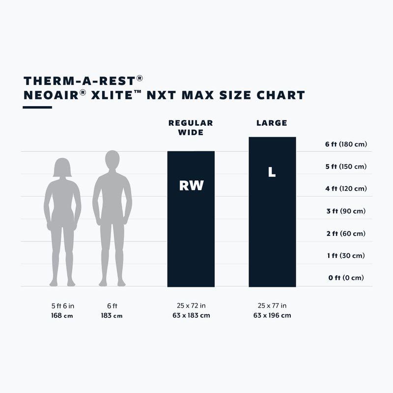 Pripučiamas kilimėlis Therm-A-Rest NeoAir Xlite NXT Max L solar flare 4