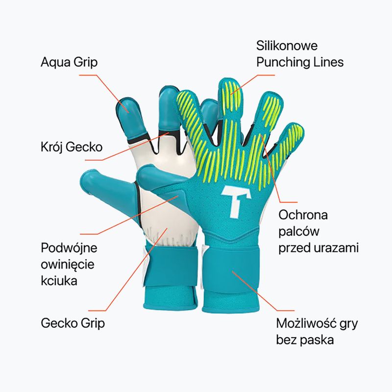 Vartininko pirštinės T1TAN Rebel 2.0 Sky Blue FP blue 2