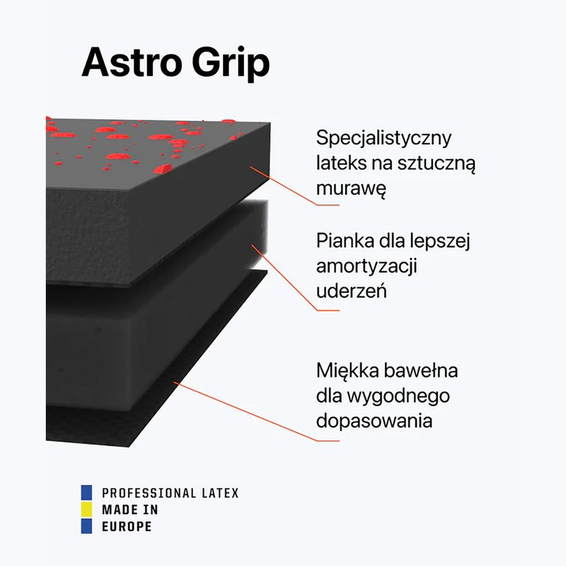 Vartininko pirštinės T1TAN Rebel 2.0 Solar Red FP red 3