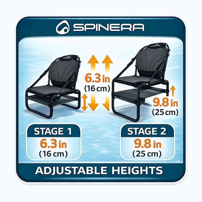 Baidarės sėdynė SPINERA Frame Kayak 10