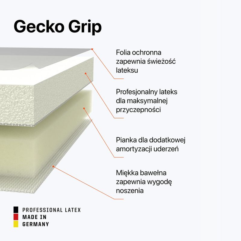 Vartininko pirštinės T1TAN Legend 1 3