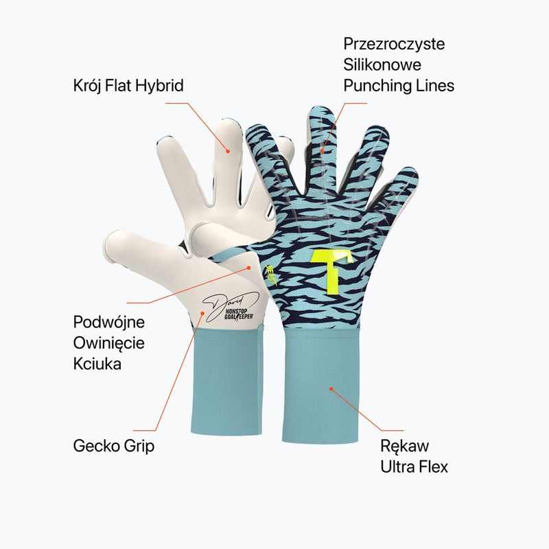 Vartininko pirštinės T1TAN Beast 3 2