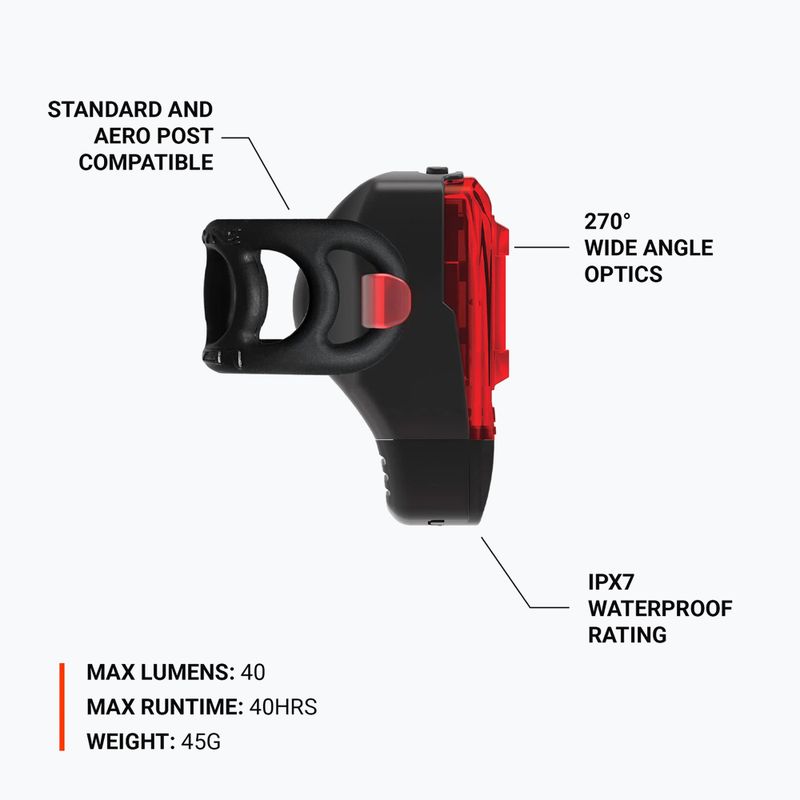 Galinis dviračio žibintas Lezyne KTV Drive+ black 6