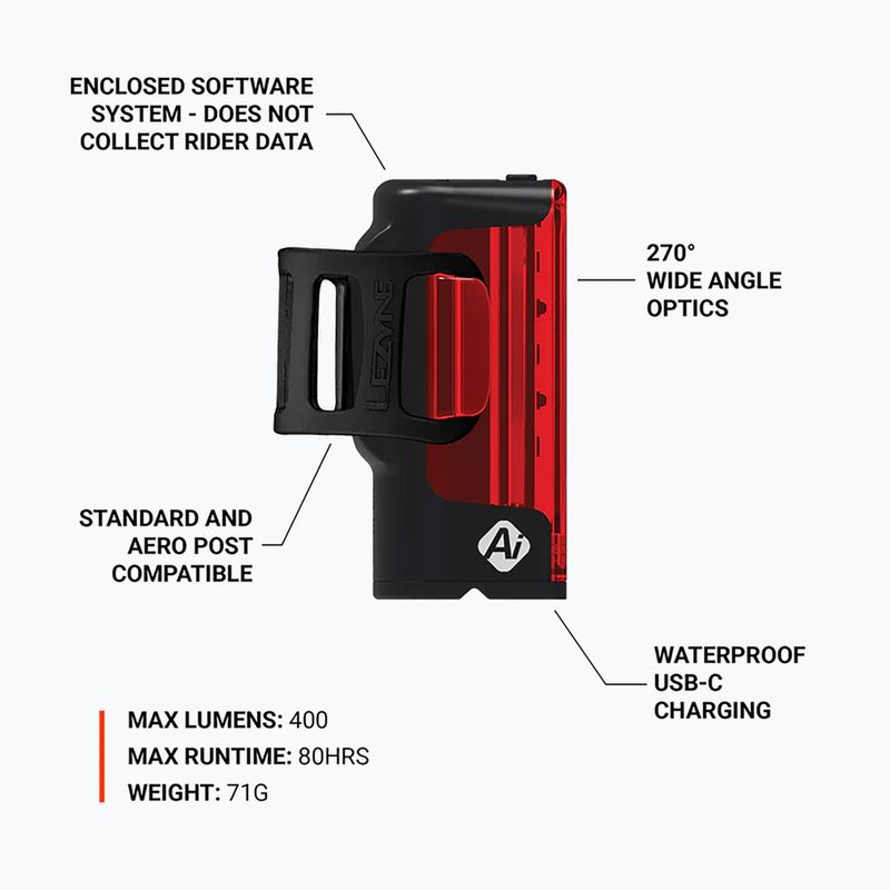 Galinė dviračio lempa Lezyne Strip Pro AI Alert 400+ Rear black 3