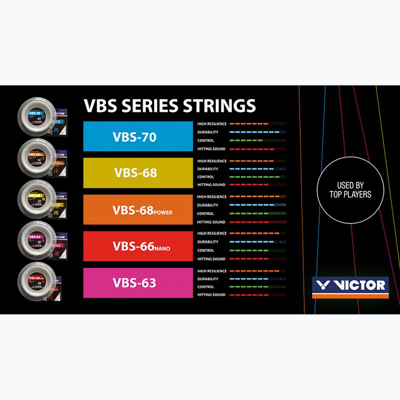 Badmintono stygos VICTORA VBS 70 - rinkinys baltos spalvos 2