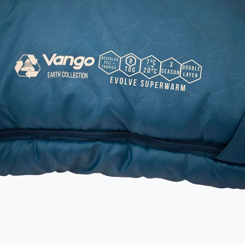 Vango Evolve Superwarm Double miegmaišis mėlynas SBREVOLVEM23S68 9