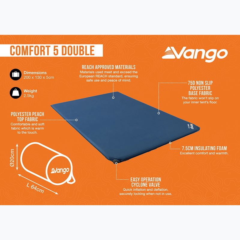 Savaime prisipučiantis kilimėlis Vango Comfort 5 Double neptune 8