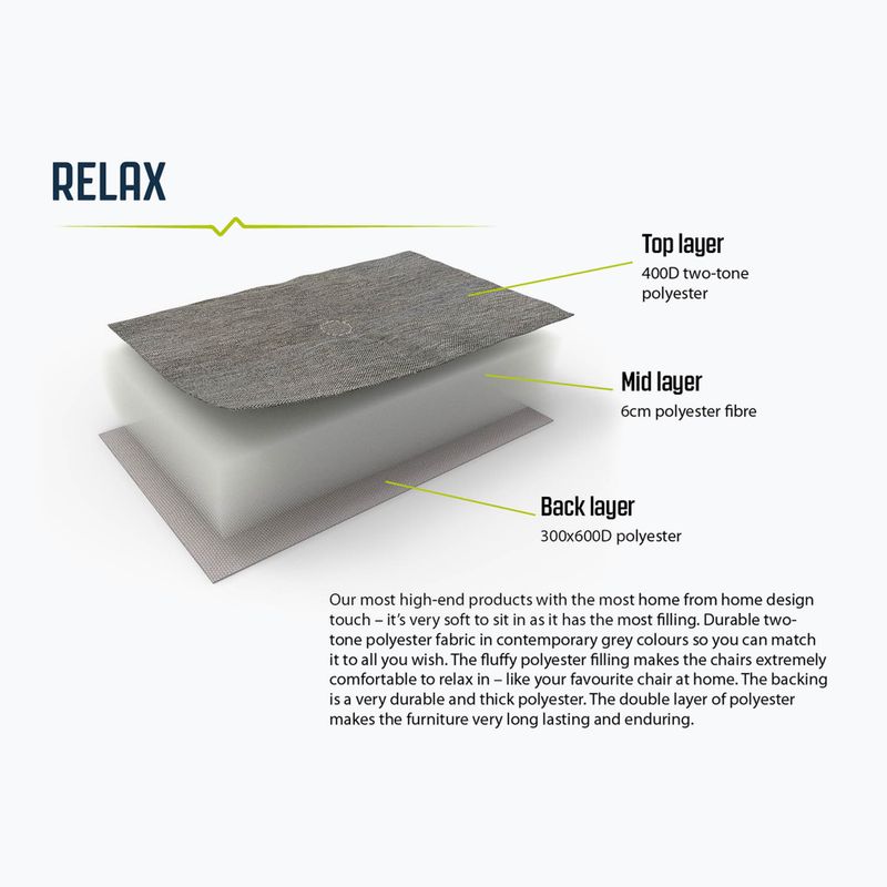 Tursitinis gultas Outwell Fontana Lake black/grey 8