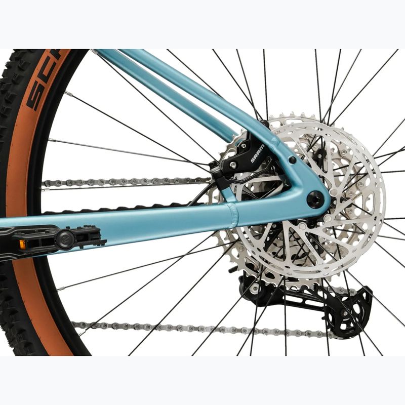 Moteriškas elektrinis dviratis KROSS Influx Hyb 4.0 W 29 cells 800 Wh blue/light blue/matte 11