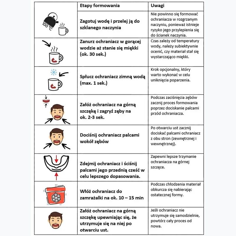 Žandikaulių apsaugai + dėžutė DBX BUSHIDO balta Arm-10001-TRANS 8